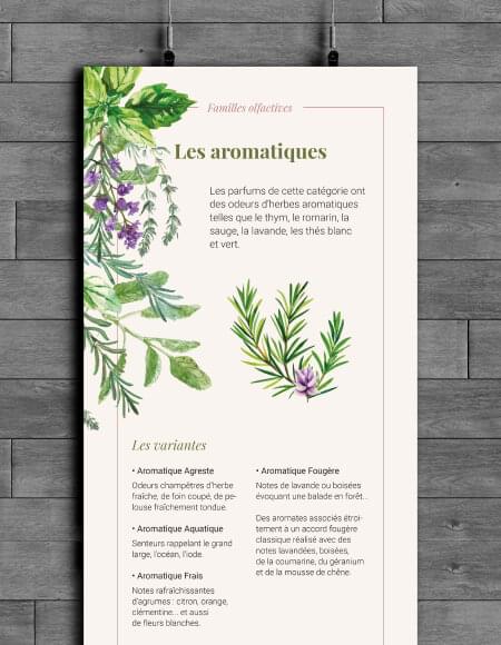 Affichage Galimard - Activation - Pix Associates