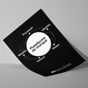 Plateforme de marque - Conseil - Pix Associates